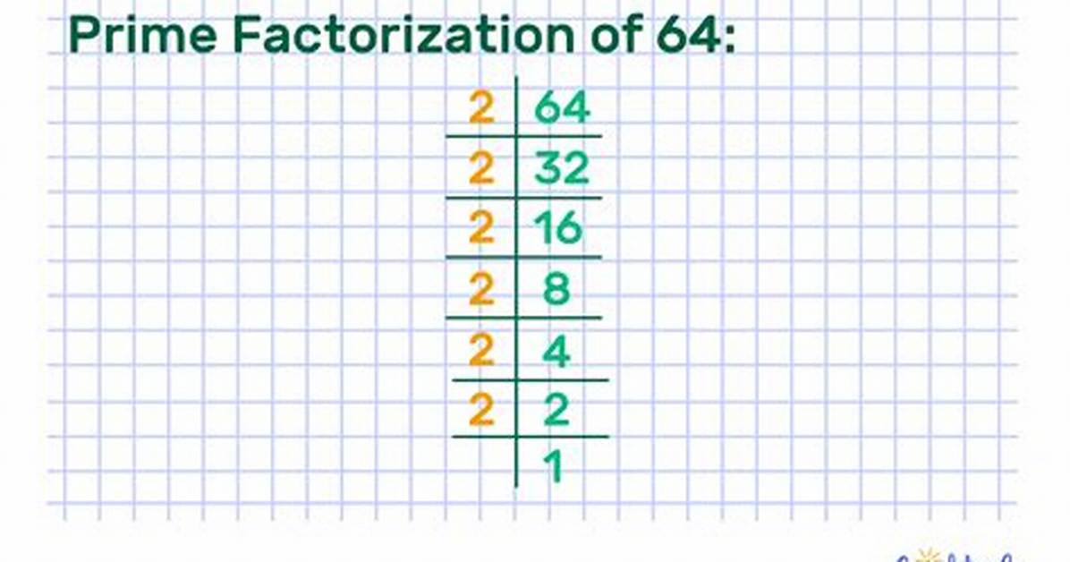 Show Factorization for 64