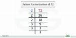Show Factorization for 72