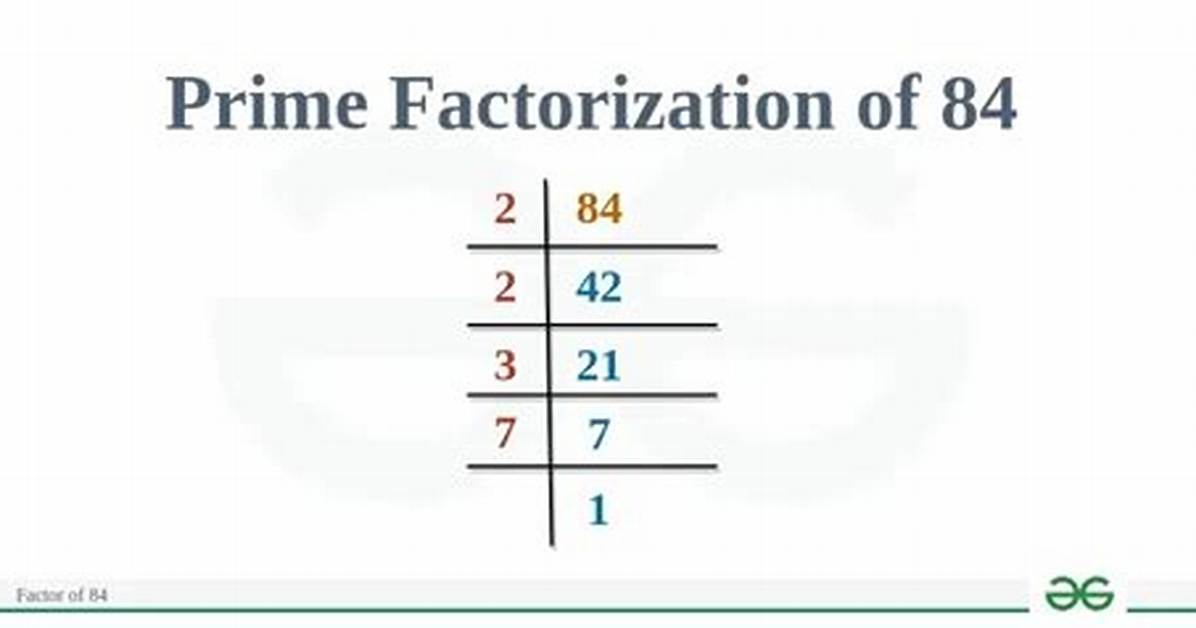 Show Factorization for 84