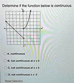 Showing That a Function Is Not Continuous