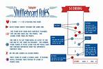 Shuffleboard Rules Scoring