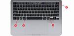 Shutdown Mac with Keyboard Only?