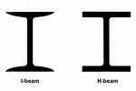 Si and H En Difference