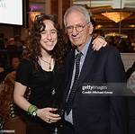 Sid Sheinberg
