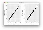 Side-by-Side Plots with Ggplot2