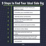 Side ___ (Extra Gig)