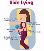 Side Lying Position