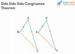 Side Side Side Theorem