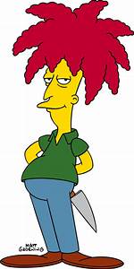 Sideshow Bob