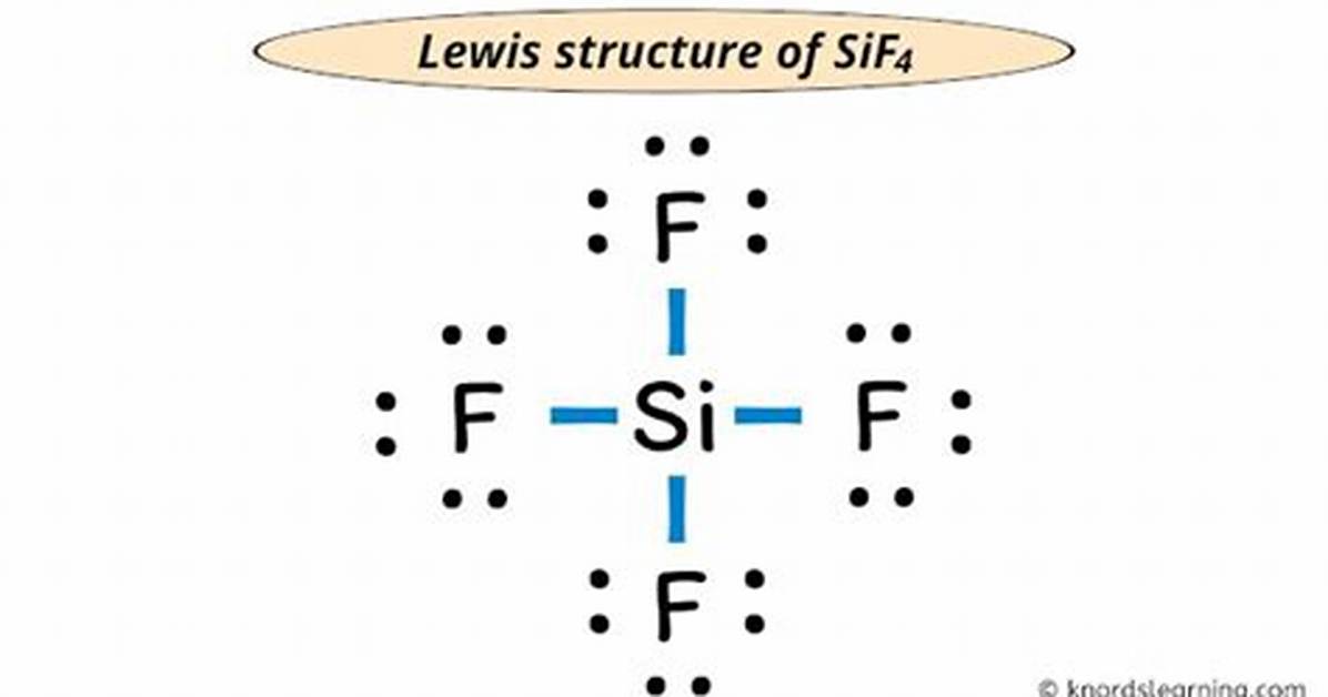 Sif4 Compound Name