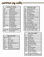 Sig Codes