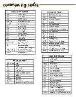 Sig Meaning