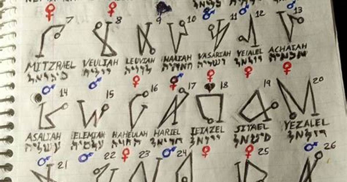 Sigils