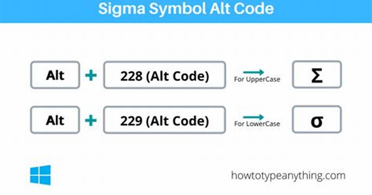 Sigma Alt Code