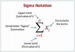 Sigma Notation Calculus, How to Answer Without Calculator [Closed]