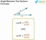 Signed Angle Between 2 Vectors?
