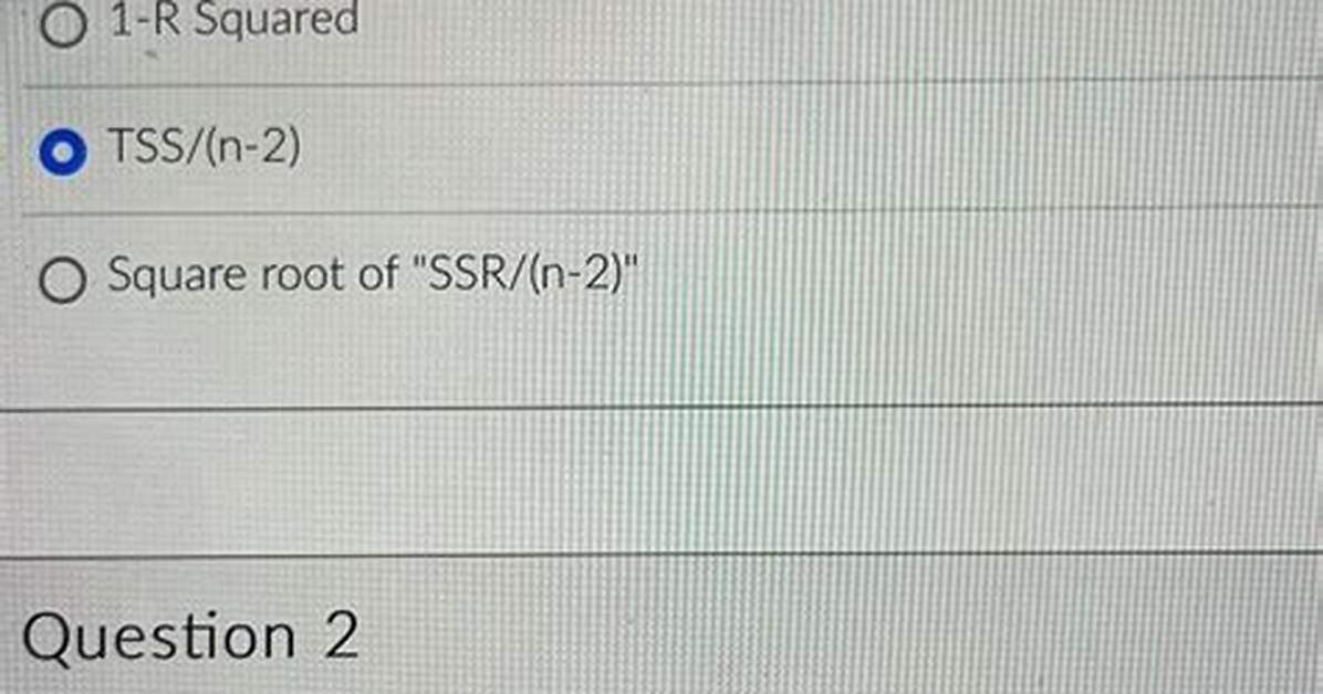 Signed Square Root Ssr