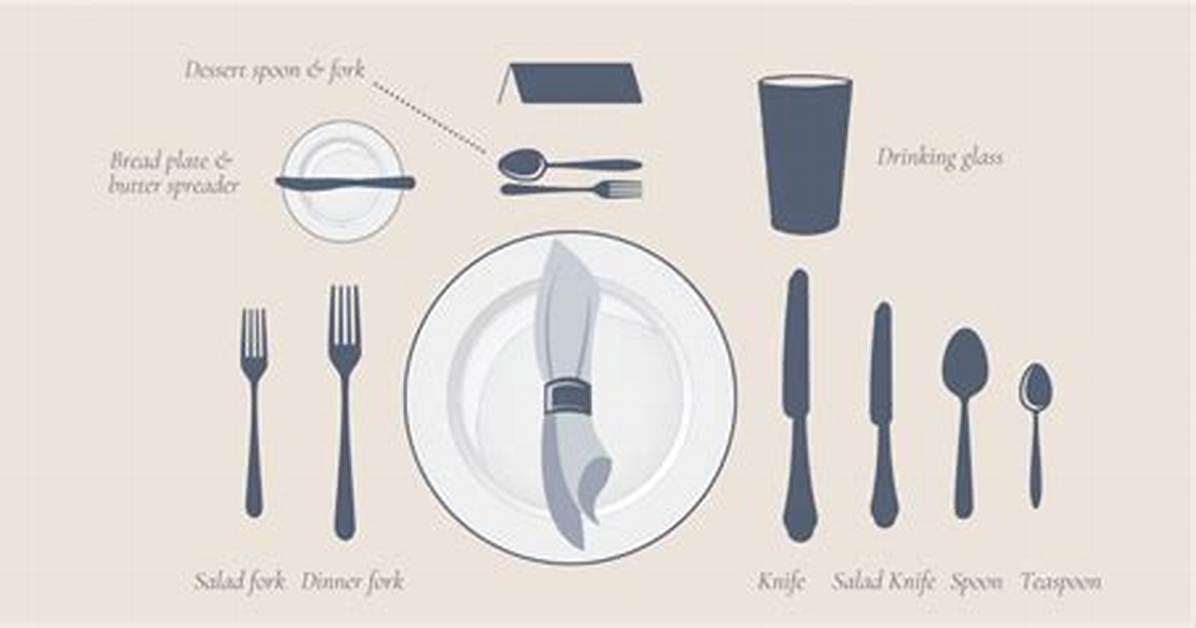 Silverware Placement on Table