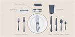 Silverware Placement on Table