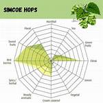 Simcoe Hops