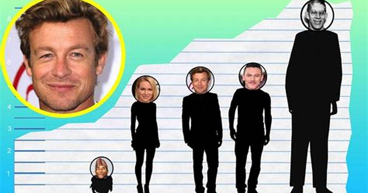 Simon Baker Height