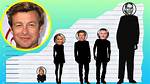Simon Baker Height