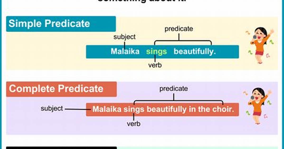 Simple Predicate Examples
