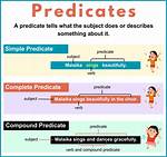Simple Predicate Examples
