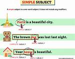 Simple Subject