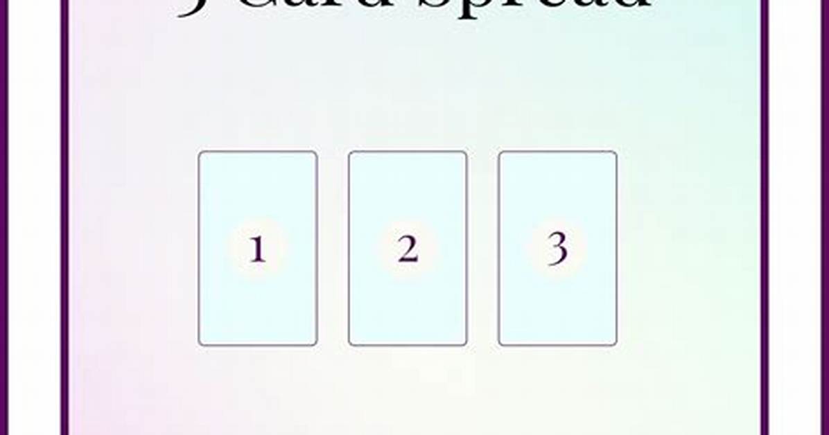 Simple Three Card Spread Explained