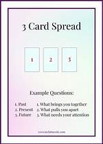 Simple Three Card Spread Explained