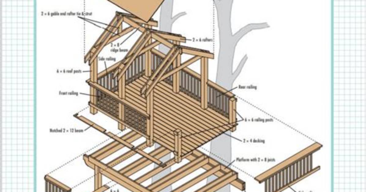 Simple Treehouse Platform Plans