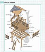 Simple Treehouse Platform Plans