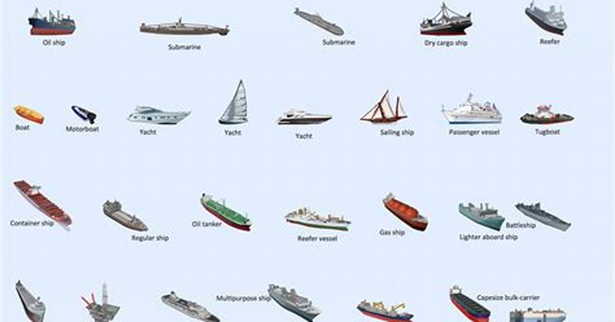 Simple Watercraft