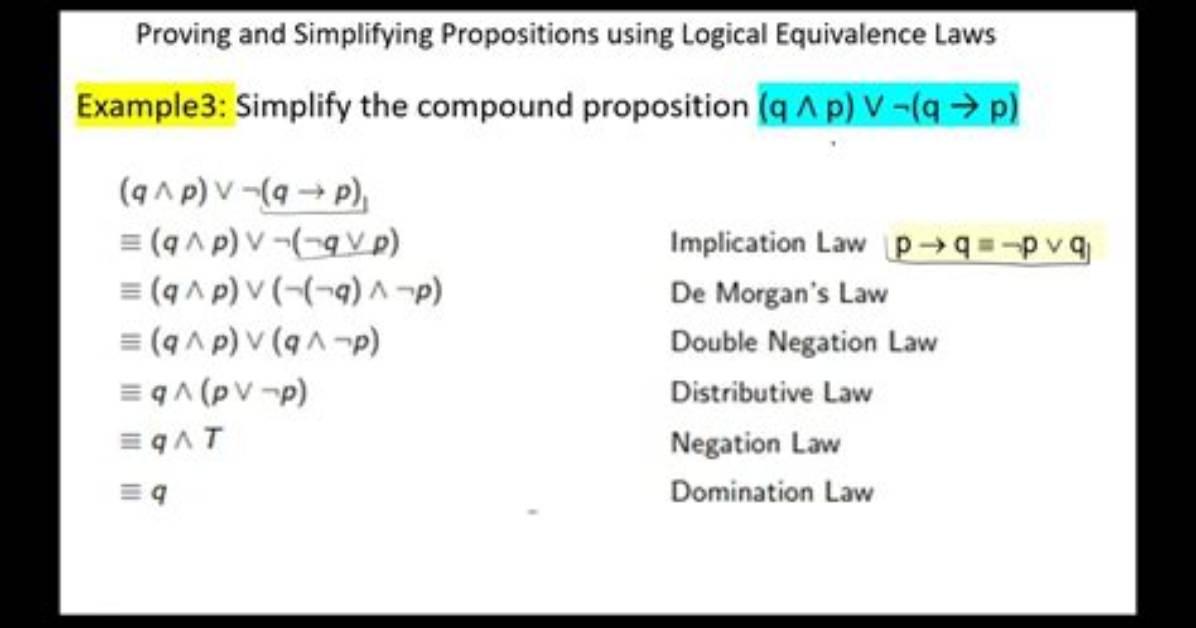 Simplifying a Logical Compound Statement