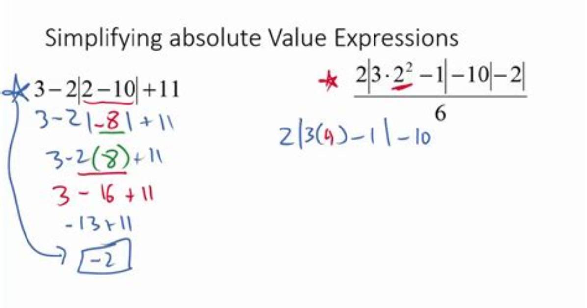 Simplifying Expression with Absolute Value and Unknown