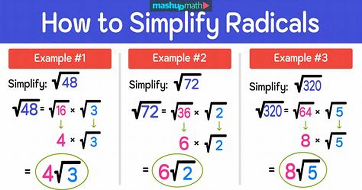 Simplifying Radicals with Variables