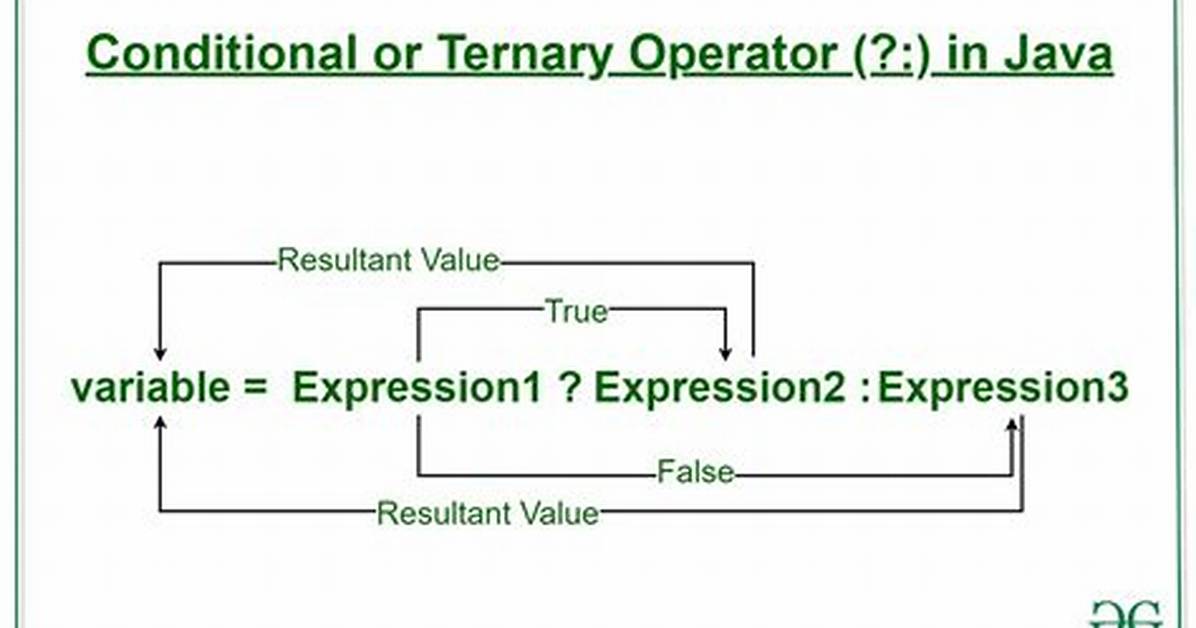 Simulate Ternary Operator in Elixir