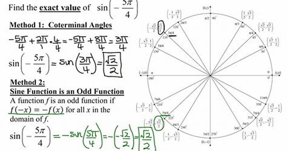Sin(5Pi/4)