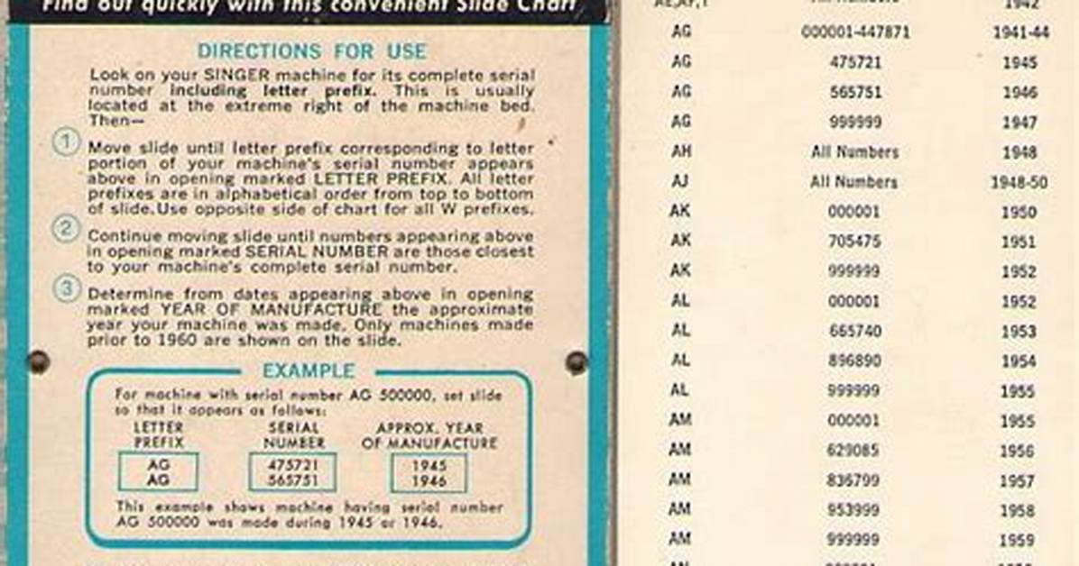 Singer Serial Numbers