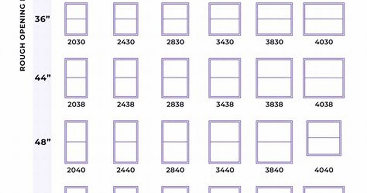Single Hung Window Sizes