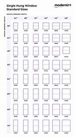 Single Hung Window Sizes