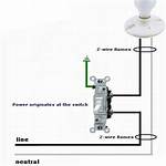 Single Pole Light Switch