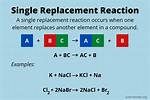 Single Replacement Examples