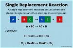 Single Replacement Reaction Definition