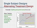 Single Subject Design