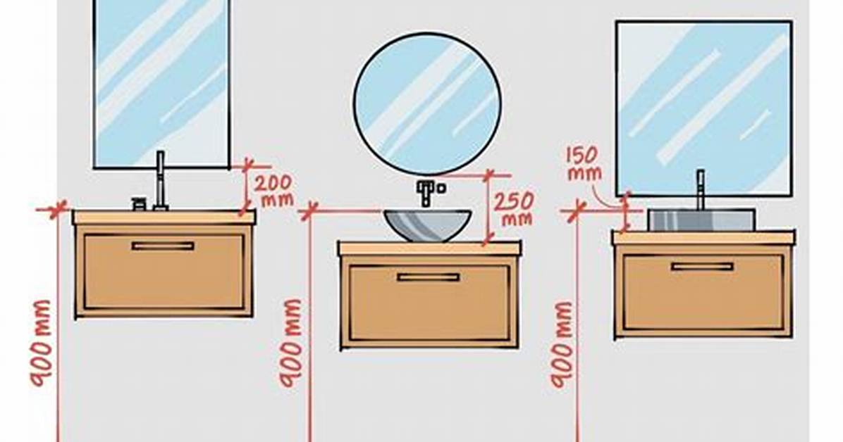 Sink Height