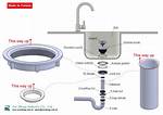 Sink Strainer Installation