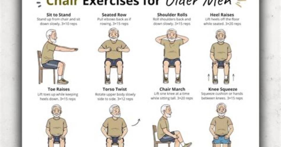 Sit-___ (Certain Exercises)