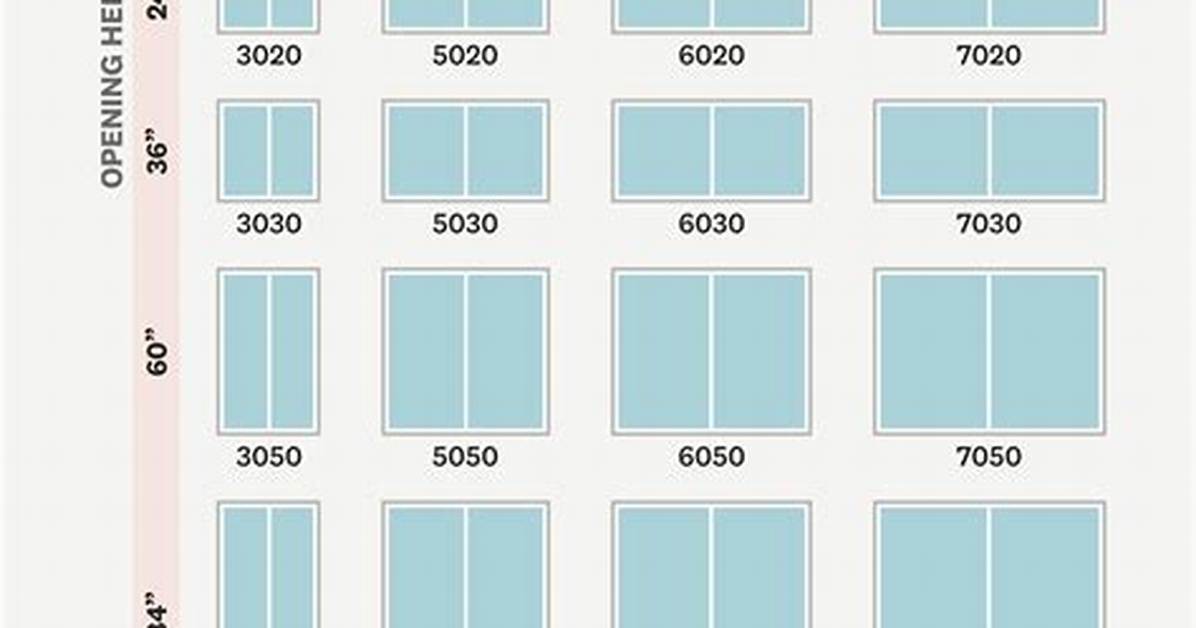 Sizing Div Based on Window Width